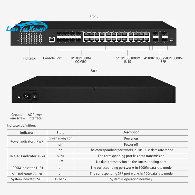 Switch gestionado L3 de 16 pue - Sfp+ 10G Managed Switch 8 Port reseña y precio