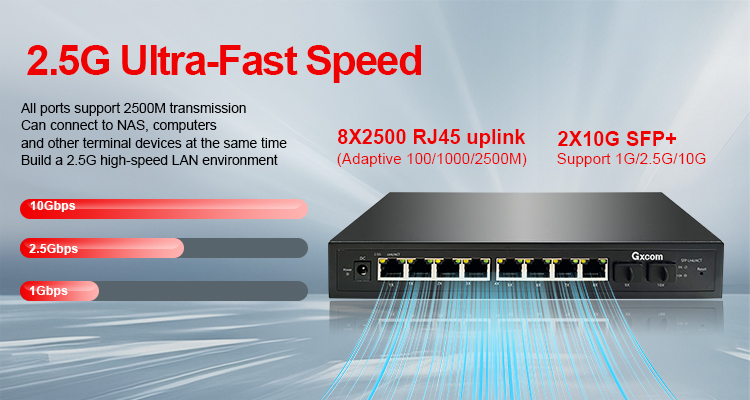 Switch PoE Inteligente de 2.5G - Sfp+ 10G Managed Switch 8 Port reseña y precio